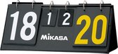 Scorebord Mikasa H