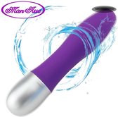 Man Nuo Draagbare Vibrator - Clitoris & G-spot Stimulator - Dildo - Voor vrouwen - 11.5 cm - Paars