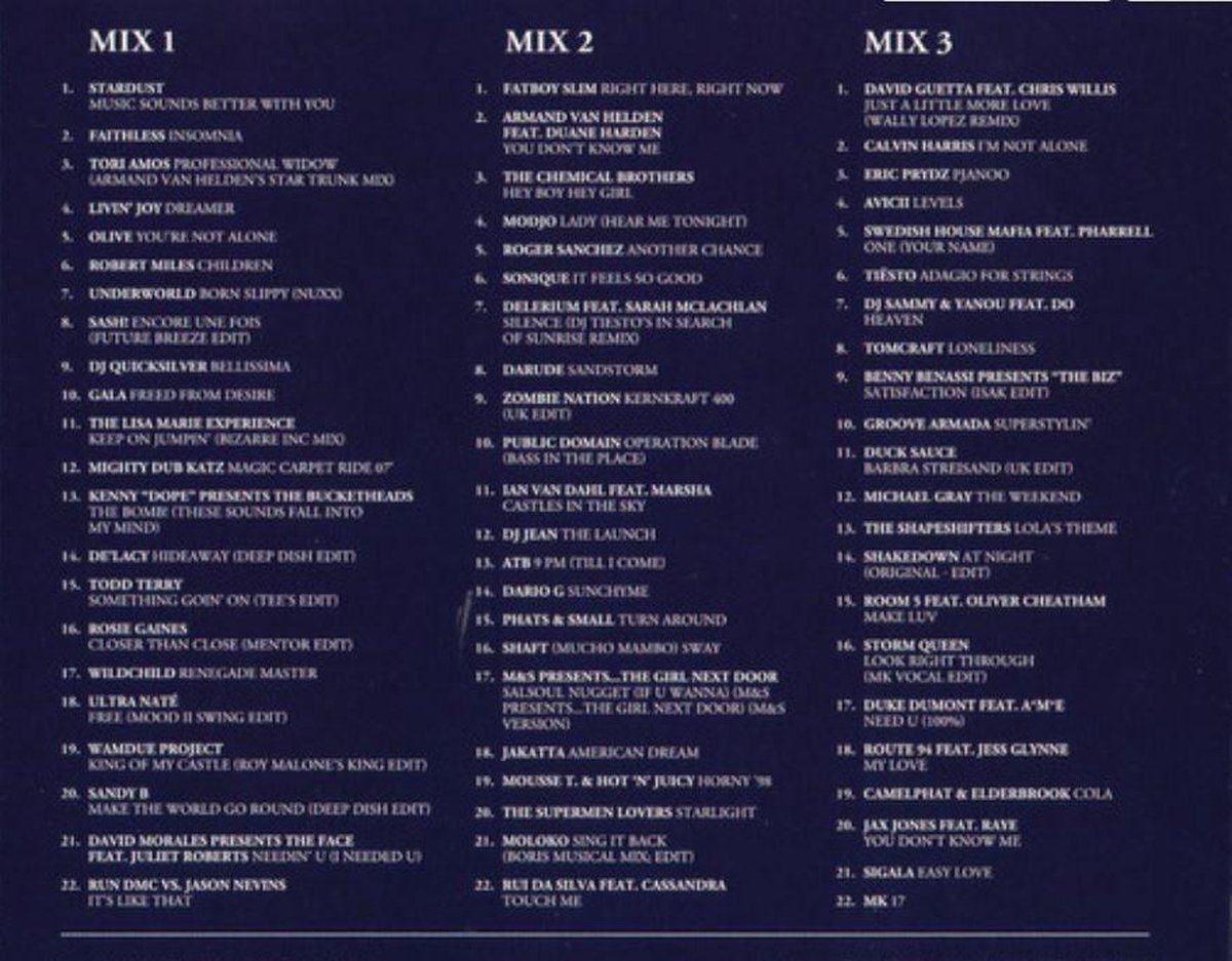 Ministry Of Sound – The Annual XXV Limited Edition (3CD) Mit 66 Dance-Klassikern