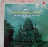 Haydn Symphonies Nos. 83 & 87  Hugh Wolff
