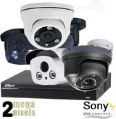Camerasysteem Full HD CVI, motorzoom, nachtzicht 40/60m. CVS413