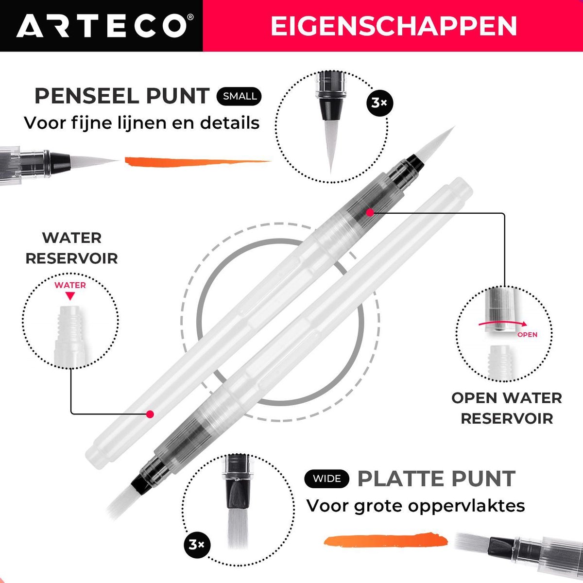 ARTECO® Set 6 Stuks Waterbrush Pennen (3 Punt + 3 Plat) - Navulbaar Penseel – Brushlettering & Kalligrafie — afbeelding 4