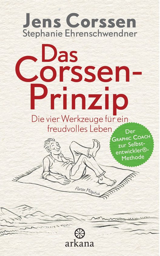 Das Corssen-Prinzip - cover