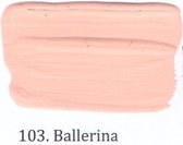 Wallprimer 2,5 ltr op kleur103- Ballerina