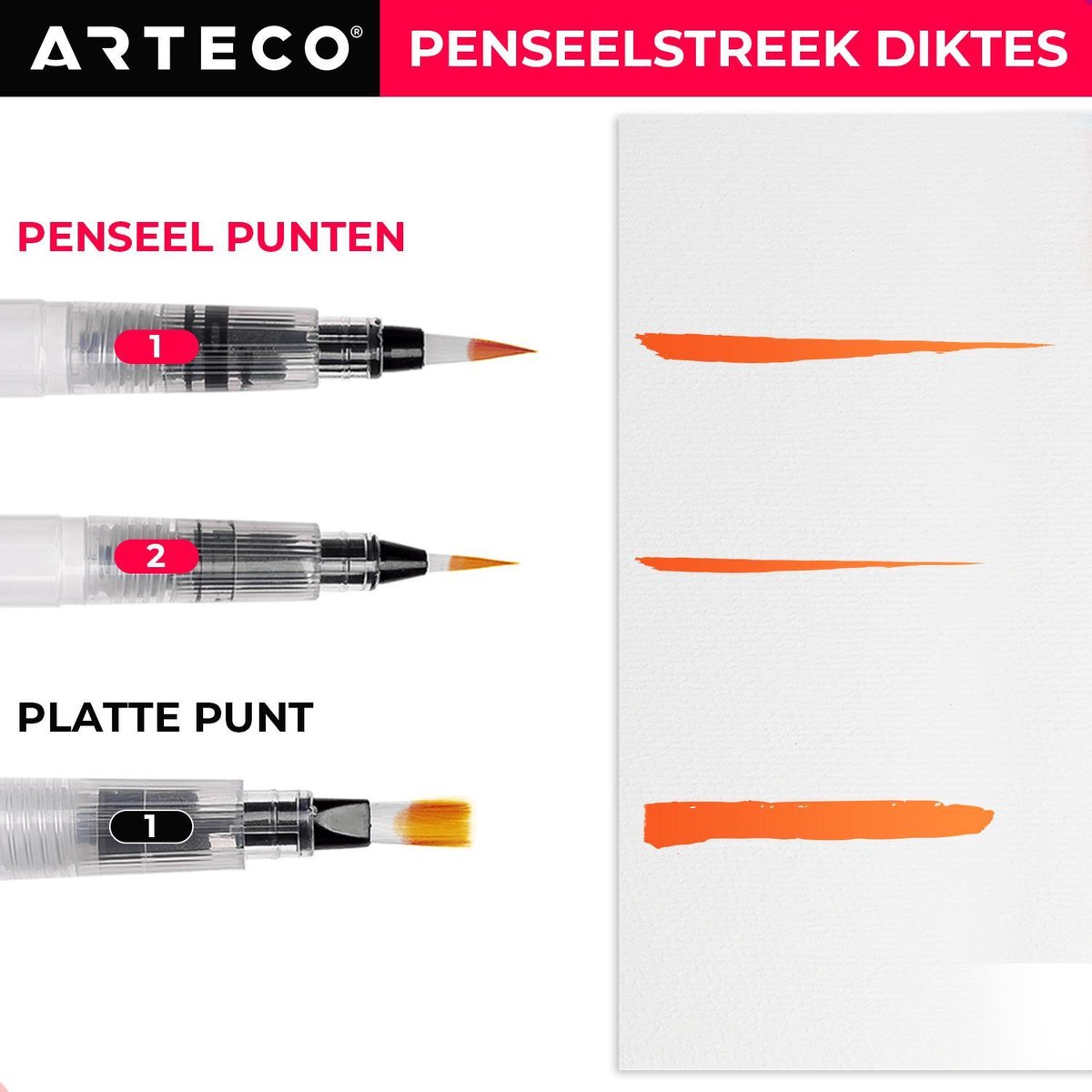 ARTECO® Set 3 Stuks Waterbrush Pennen (2 Punt + 1 Plat) - Navulbaar Penseel – Brushlettering & Kalligrafie — afbeelding 4