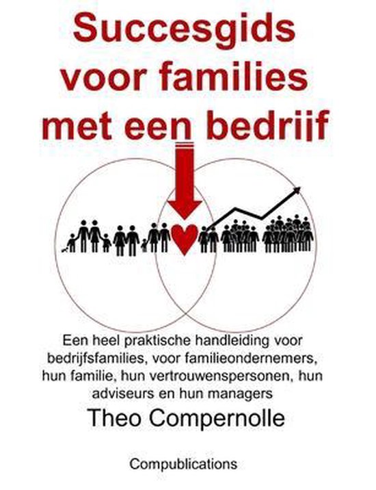Succesgids voor families met een bedrijf - cover