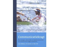 Communicatiekragt