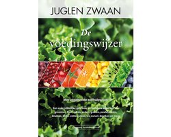 De voedingswijzer