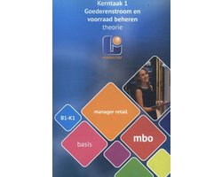 Manager retail B1-K1 mbo basis Theorie