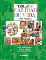 Tablas de Calidad de Vida