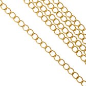 Stainless Steel Schakelketting (3.5 x 2.5 x 0.5 mm) Goud (20 Meter)