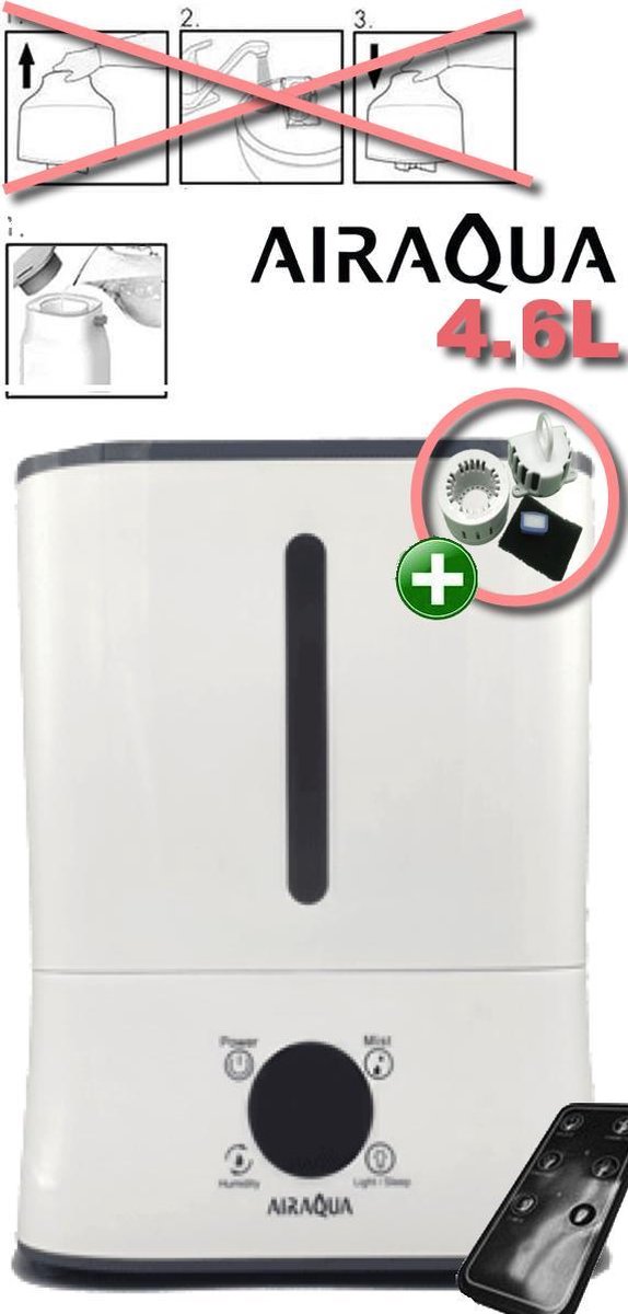 lven Luchtreiniger - HEPA filter en ionisator - 180 m³/u - Luchtfilter
