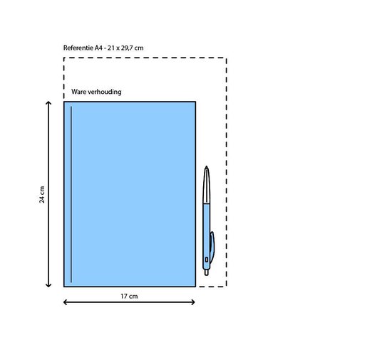 Schematische weergave van een lichtblauwe map van 17x24 cm naast een blauwe pen.