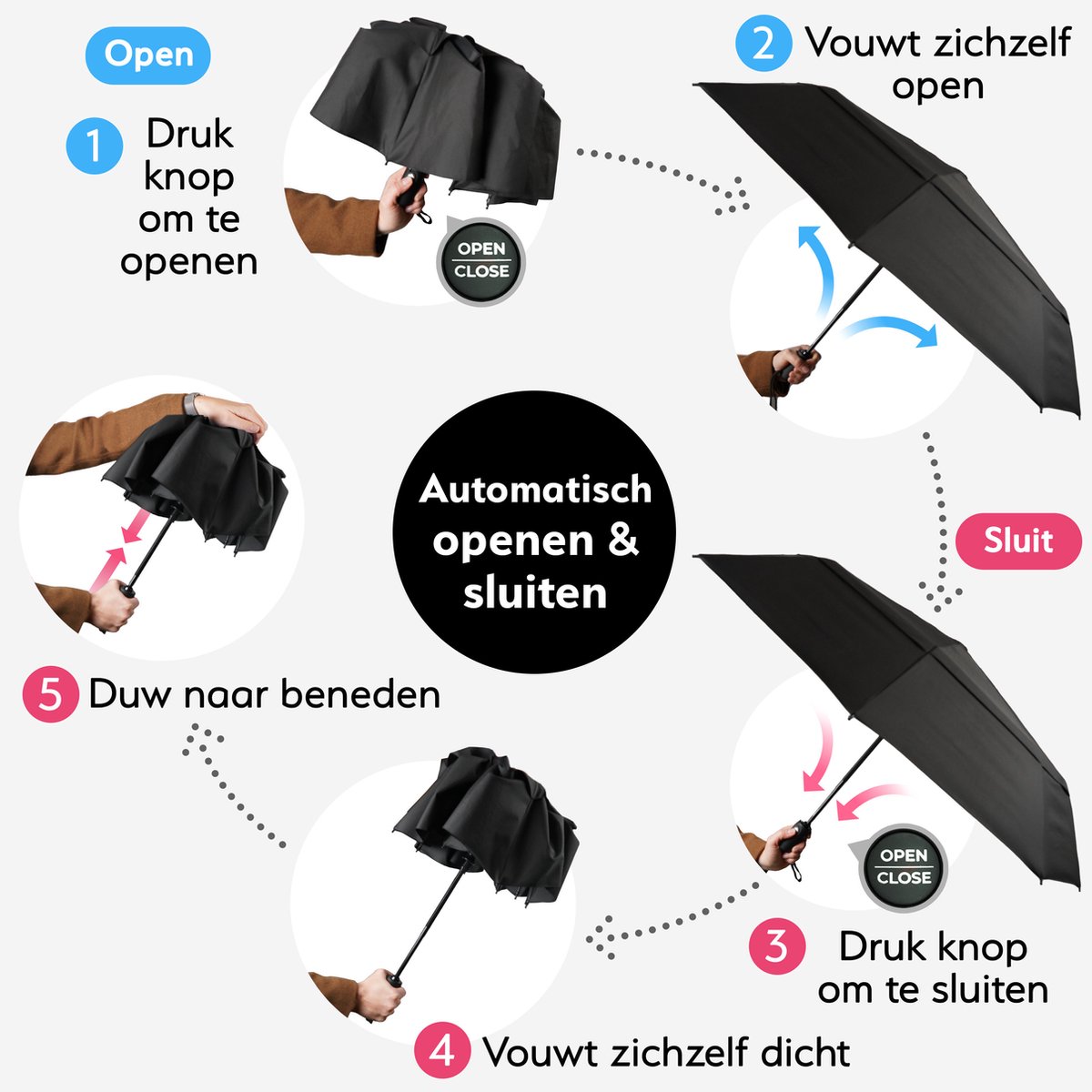 TUMELLA - Compacte Stormbestendige Reisparaplu - Automatisch Opvouwbaar - Lichtgewicht en Duurzaam — cadeau in Cadeau-ideeën - foto 6