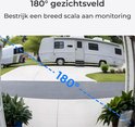 Beeld van een oprit met een camper, met een stippellijn die een 180 graden gezichtsveld aangeeft.