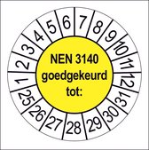 Geel | NEN 3140 Keuringsstickers op Strip (1200 stuks) | Speciale Prijs | 2025-2031