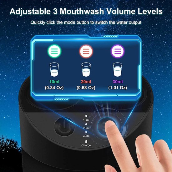 Automatische
