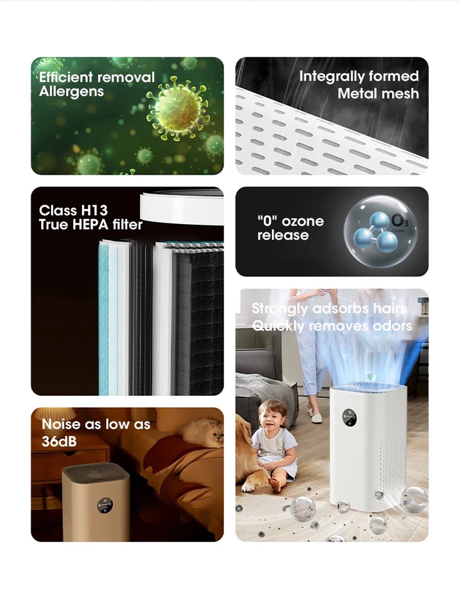 DrPhone PureBreeze – Slimme en Stille Luchtreiniger - H13 HEPA-filter - Helpt Tegen Stof, Hooikoorts En Allergie - Air Purifier - 180 m3 - Instelbare snelheden - Wit — afbeelding 5