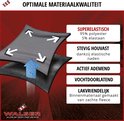 Materiaalbeschrijving: super elastisch, stevig, ademend, vochtdoorlatend en lakvriendelijk dankzij fleece binnenmateriaal.