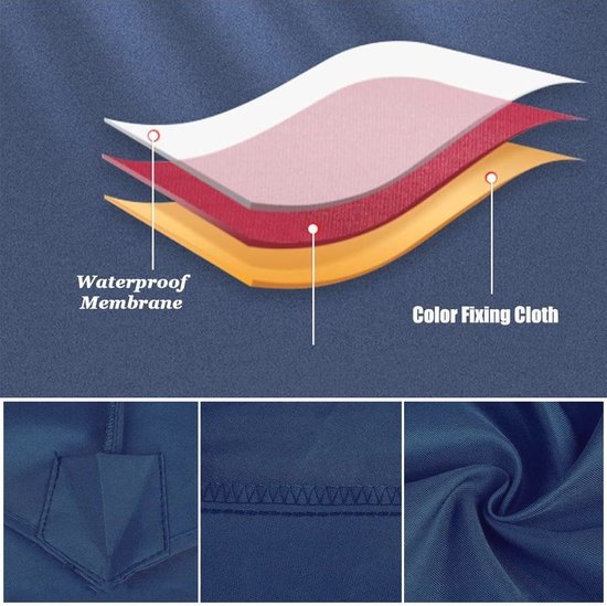 Parasol uv-bestendig - Parasol kopen? | Korting tot 25