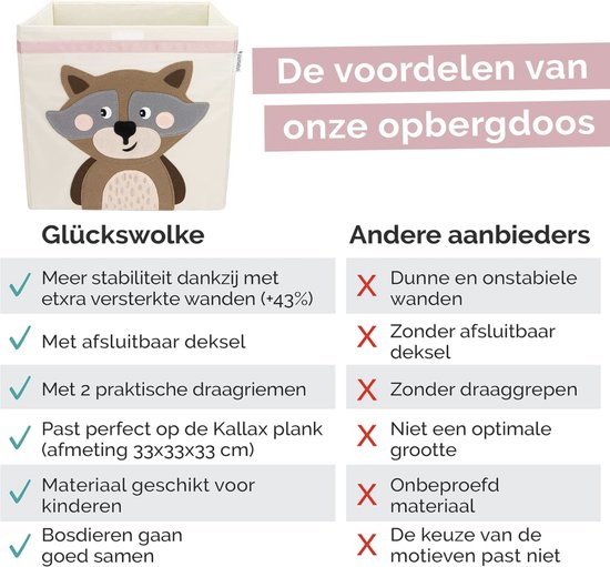 GLÜCKSWOLKE Opbergkst knderen - 15 Moteven Speelgoeddoos met GLÜCKSWOLKE Opbergkst knderen - 15 Moteven Speelgoeddoos met