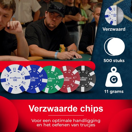Soom Games Poker Set with 110 Poker Chips (2-5 Players) - Compact Texas Hold'em Poker Set Including Card Game, Big Blind Button, Small Blind Button, Dealer Button