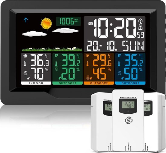 Weerstations online kopen? Vergelijk op