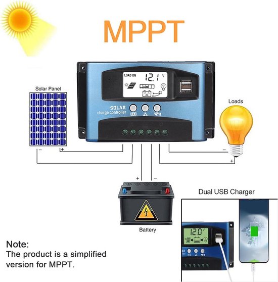 100A MPPT Zonne-laadregelaar, 12V 24V 36V 48V Adaptieve