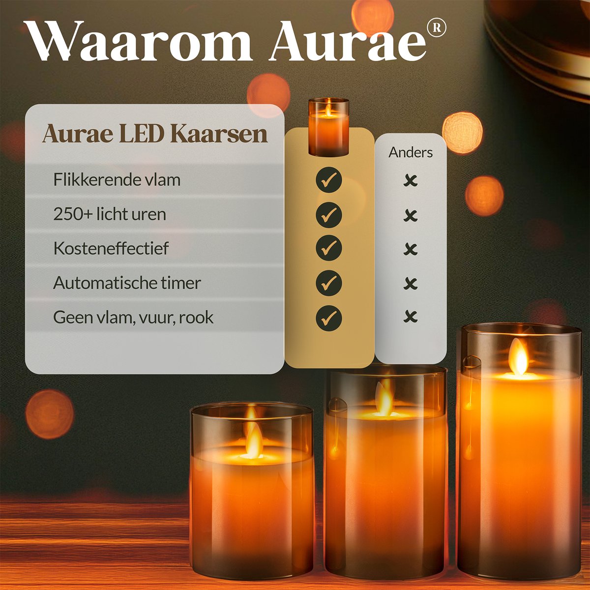 Aurae Led Kaarsen met Bewegende Vlam - 3x - Echte Wax - Afstandsbediening - 250+ Branduren - op Batterijen - Flikkerende Vlam - Timer - Kerst Kaarsen — cadeau in Wonen & Interieur - foto 5