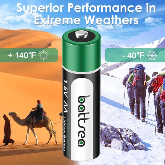 AA Lithiumbatterijen 24 stuks - 3200 mAh Hoge Capaciteit - 1,5 V Niet-Oplaadbare Batterijen — afbeelding 3