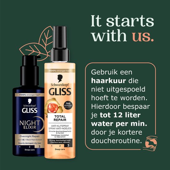 Gliss Total Repair Anti-Klit Spray - Haarverzorging - Leave-in-Conditioner - Vermindert Haarbreuk - Hittebescherming - Voordeelverpakking - 6x 200ml