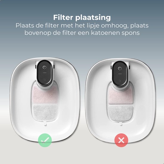 Cat Elite® 5-in-1 Filters voor Drinkfontein Stream 4 Liter – Kattenfontein Filters Navulling – 3 Filters + 12 Sponsjes + 3 Pompsponsjes – 3 Maanden Vers Water