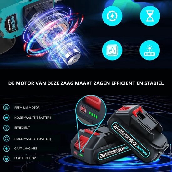Luxe Mini Kettingzaag - Met Accu - Electrisch - Complete Set - 2000mAh Batterij - Universeel - 1200W Blauw van Luxe — afbeelding 4