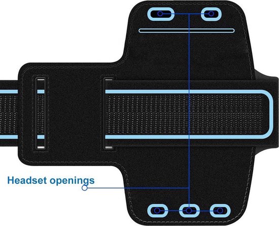 Zwarte sportarmband met gestileerde weergave van de koptelefoonaansluitingen. De tekst "Headset openings" is zichtbaar.