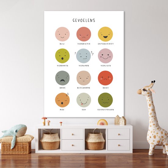 Poster 120x160 cm - Sentiments - Apprentissage pour les enfants - Éducatif - Couleurs - Posters - Accessoires décoration chambre - Décoration murale chambre enfant - Décoration murale chambre bébé