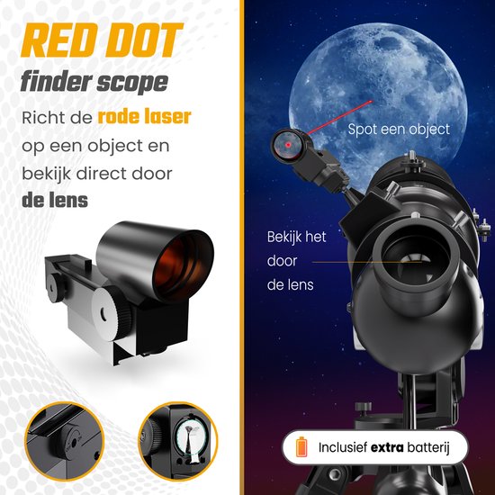 1,25 Inch Astronomische Telescoop Oculair 7-21mm HD Zoom - Maan, Planeten En Vogels Observeren