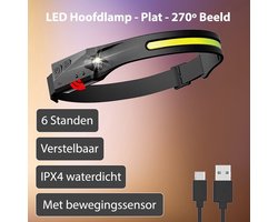 LED Hoofdlamp 350 Lumen Oplaadbaar - Hardloop Verlichting- Zwart