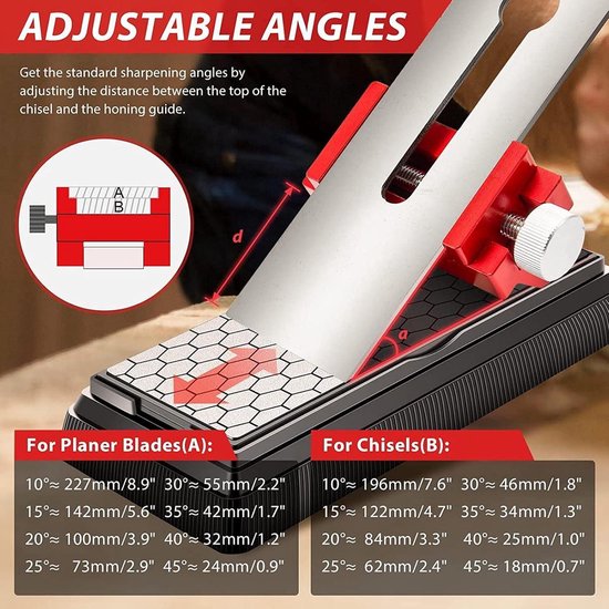 Guide D'Affûtage à Angle Fixe - Pour Burins Et Rabots - Avec Rouleau Large - Aluminium Et Acier