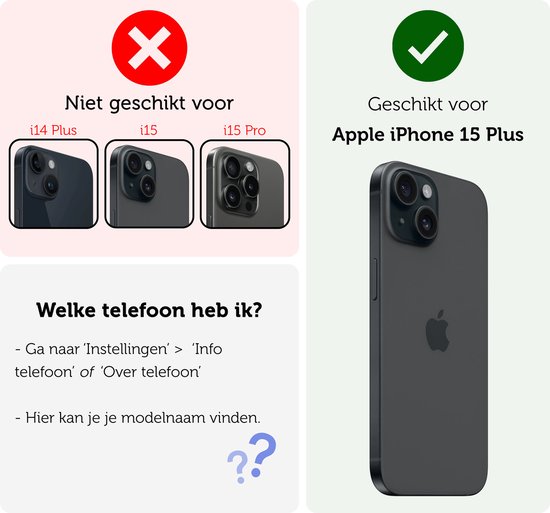 Hoesje Geschikt voor iPhone 15 Plus Pashouder Hard Case Hoes Met 2x Screenprotector - Hoes Geschikt voor iPhone 15 Plus Hoesje Back Cover Met Pasjeshouder - Donkerblauw