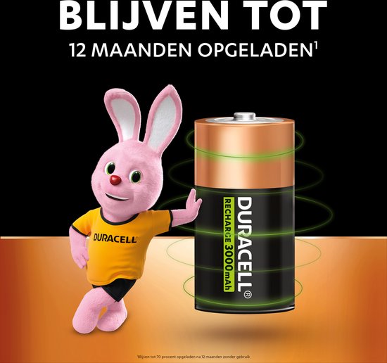 Duracell Recharge 3000mAh batterij met groene cirkels, naast een roze konijn in geel shirt.