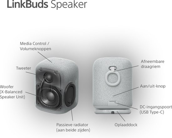 Sony LinkBuds Speaker - Draadloze Bluetooth speaker met oplaaddock - Grijs van Sony — afbeelding 4