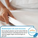 Hand legt een wit LitaLente® molton hoeslaken op een matras. Makkelijk te plaatsen, geen verschuivingen.