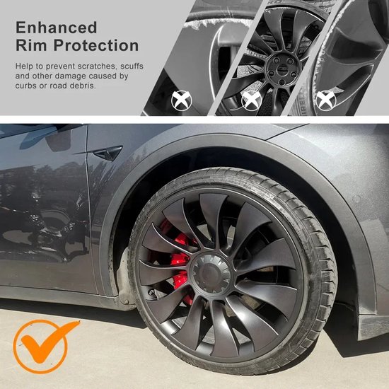 Tesla Rimcase for Tesla Model Y 21-inch RimCase Tesla Überturbine Whee