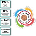 Een cirkel met pijlen die aangeven 'ALL IN ONE' en 'NO SELECTIVE FEEDING'. Een brokje is in het midden te zien.