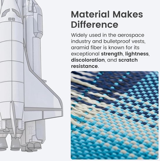 PITAKA Coque MagEZ 6 pour Apple iPhone 16 Pro - Compatible avec MagSafe - Coque arrière en fibres d'aramide 600D - Ultra fine - Moonrise