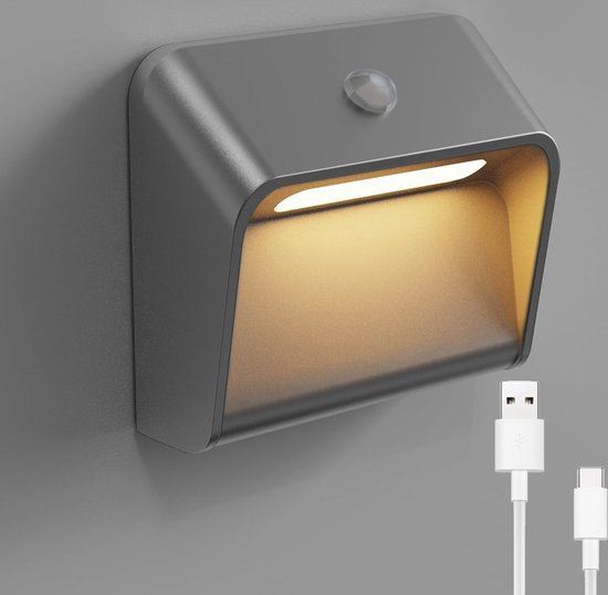 LED