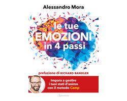 Le tue emozioni in 4 passi