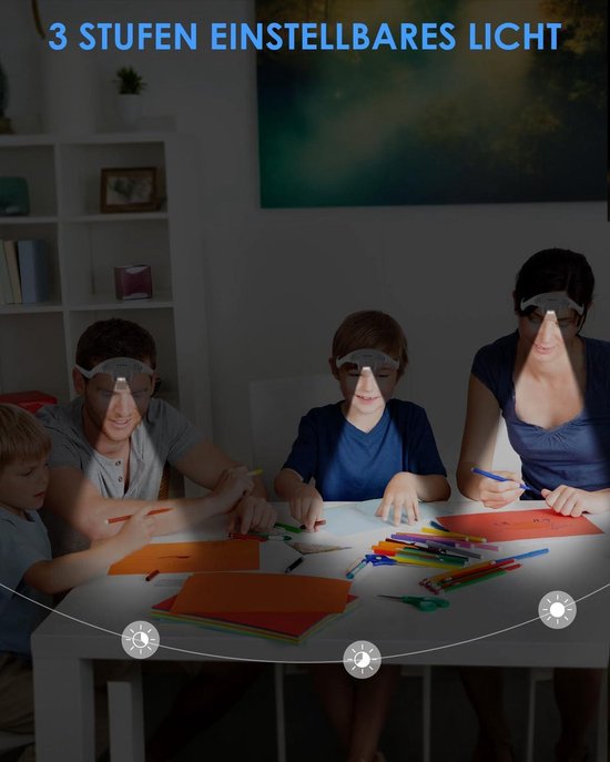 Hoofdband Vergrootglas Led Licht Hoofd Lamp