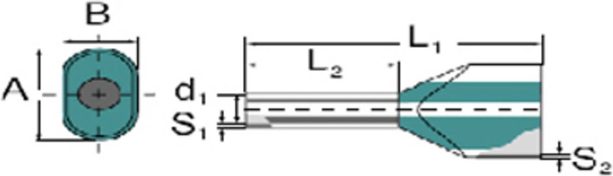 Weidmüller 9202840000 Dubbele adereindhulzen 0.75 mm² Deels geïsoleerd Lichtblauw 500 stuk(s)