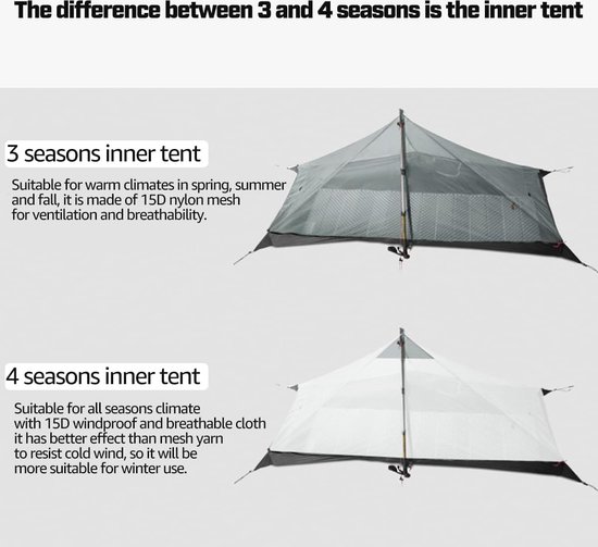 Ultralichte 3-seizoenen Tent voor 1 Persoon - Draagbare Backpacktent zonder Poles, Waterdicht en Compact voor Kamperen, Wandelen en Klimmen — afbeelding 3